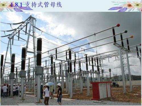 变电站主要设备避雷器 电抗器 电抗器 避雷器选择与安装